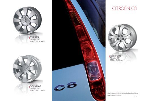 Citroen Alufelgenkatalog 2014