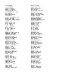 UNDELIVERABLE CAP CREDITS-2003 - Southern Rivers Energy