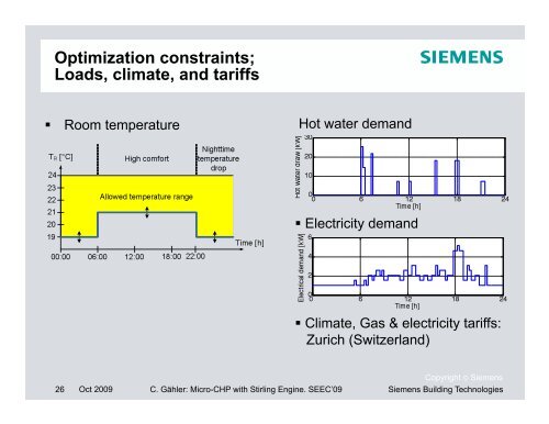 Combined Heat & Power Production: Micro-CHP with Stirling Engine