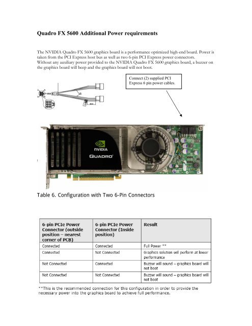 Nvidia quadro 5600 sale