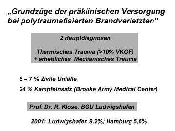 Thermo-mechanisches Kombinationstrauma Die Verbrennung ist ...