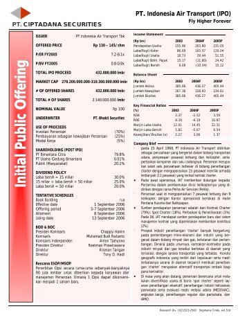 PT. Indonesia Air Transport (IPO) - The Mail Archive