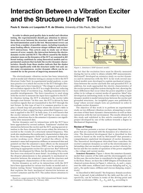 Interaction Between a Vibration Exciter and the Structure Under Test