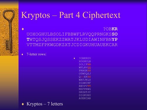 Kryptos & The Cyrillic Projector