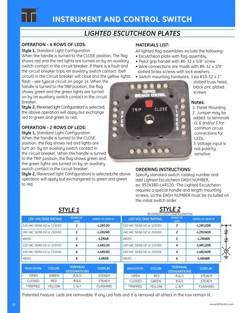 Series 95 Switches