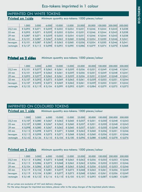 Veldenstraat 14 bis / 2470 Retie, Belgium T + 32 (0 ... - Print Options