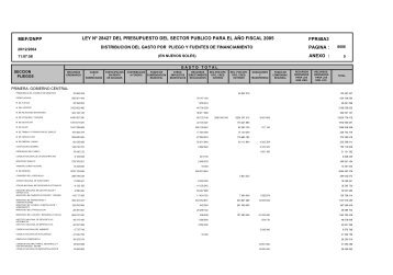 Presupuesto Defensa Aprobado - 2005 - Idepe.org