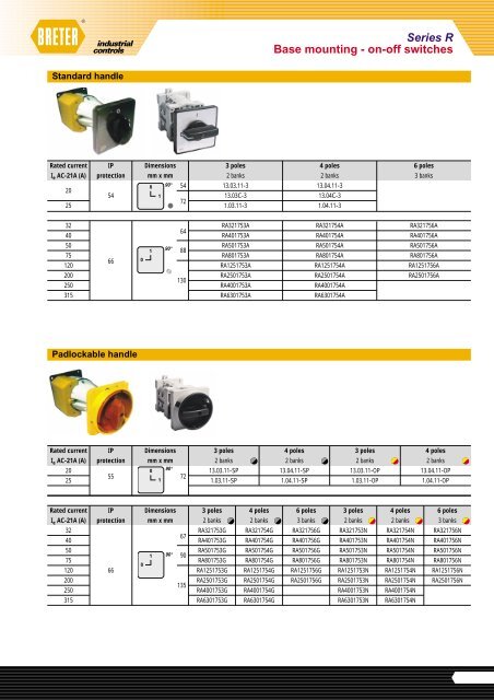 Cam switches R series from 16A to 315A - kwongshun.com