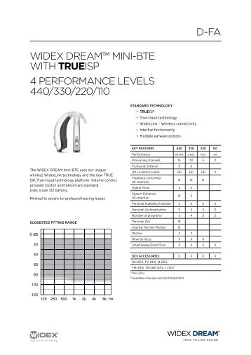 Datasheet DREAM FASHION (New!) - Widex