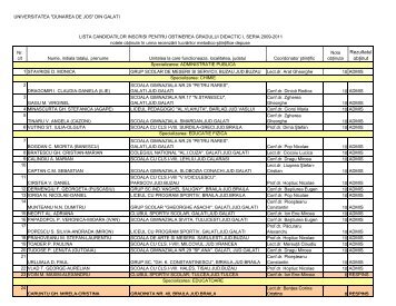 lista_notelor_obtinu.. - Dunarea de Jos