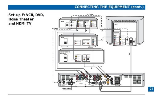 PACE Tahoe TDC775HD User Guide (PDF) - Armstrong