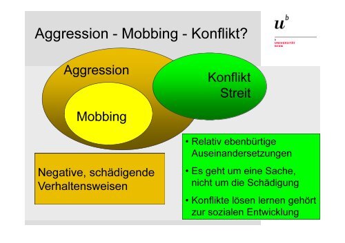 Cybermobbing - Jugend und Gewalt