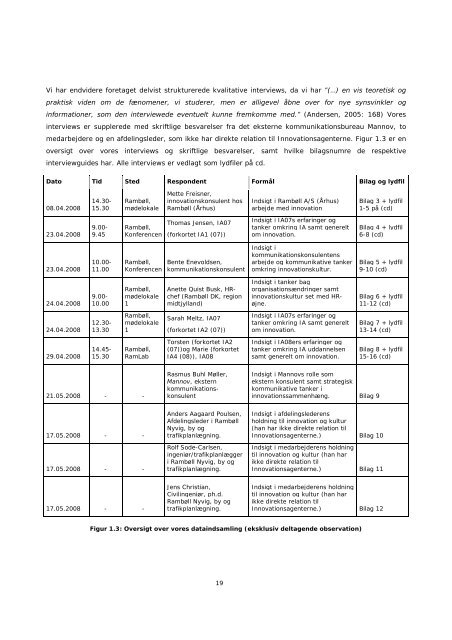 Untitled - Kommunikationsforum