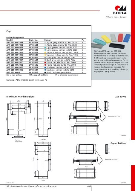 bopla-arteb 225 - Rfe.ie