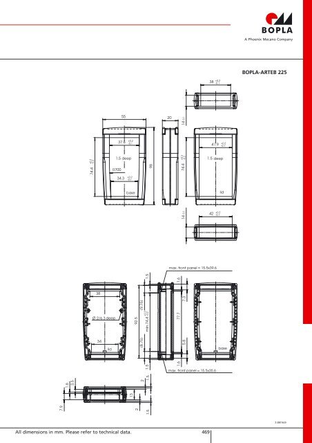 bopla-arteb 225 - Rfe.ie