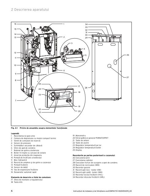 ecoCOMPACT Manual de instalare.pdf - Vaillant