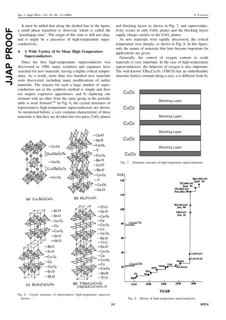 High-Temperature Superconductivity - W2agz.com