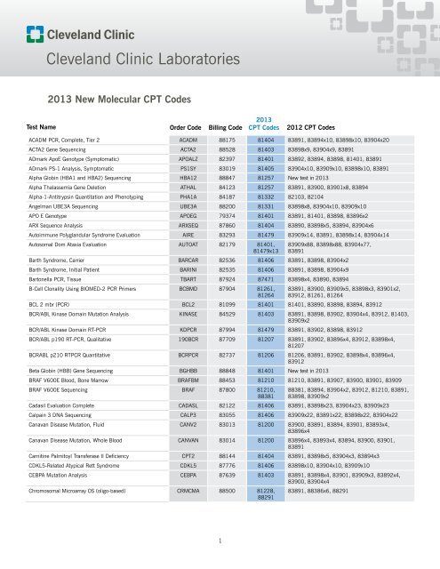 2013 New Molecular CPT Codes - Cleveland Clinic Laboratories ...