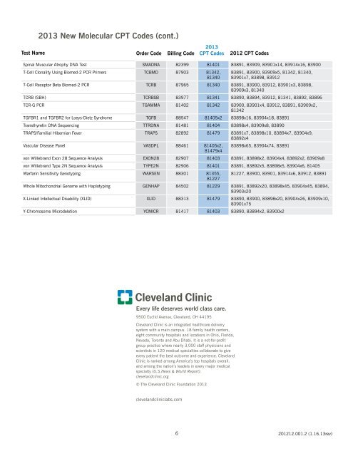 2013 New Molecular CPT Codes - Cleveland Clinic Laboratories ...