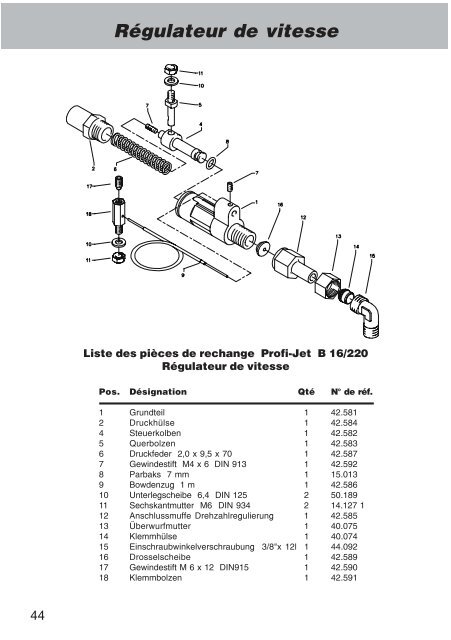 TÃ©lÃ©charger PDF - Paul Forrer AG