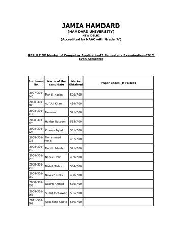 MCA_II_Semester_2012 - Jamia Hamdard