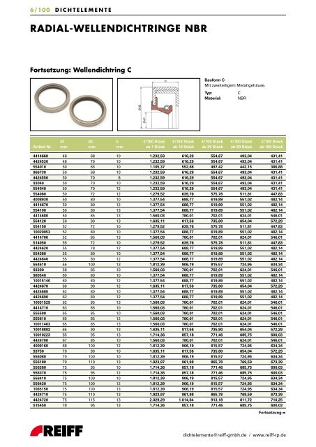 standardprogramm o-ringe - REIFF Technische Produkte