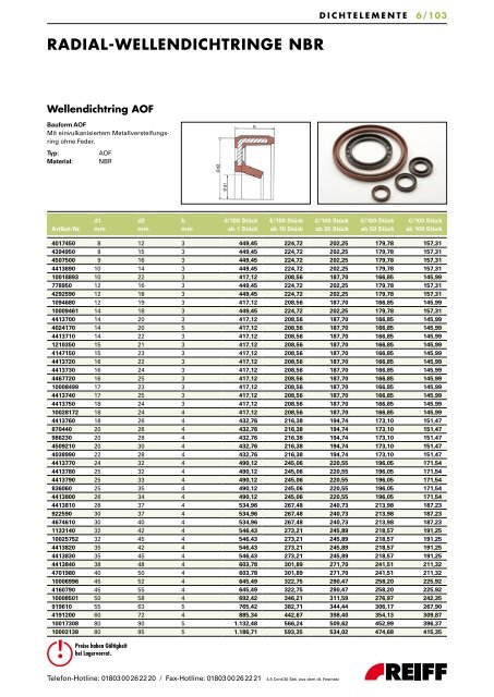 standardprogramm o-ringe - REIFF Technische Produkte