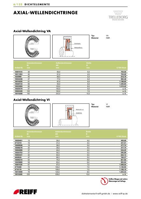 standardprogramm o-ringe - REIFF Technische Produkte