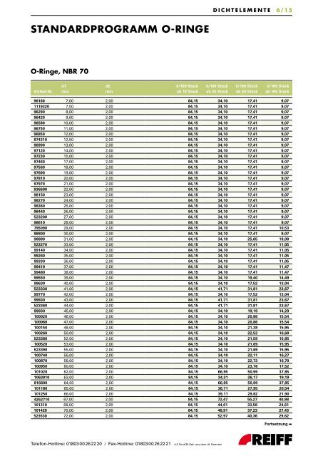 standardprogramm o-ringe - REIFF Technische Produkte