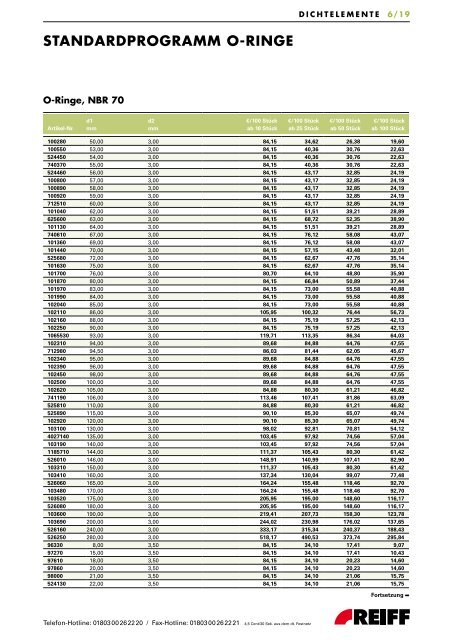 standardprogramm o-ringe - REIFF Technische Produkte