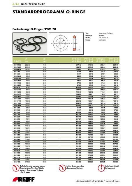 standardprogramm o-ringe - REIFF Technische Produkte