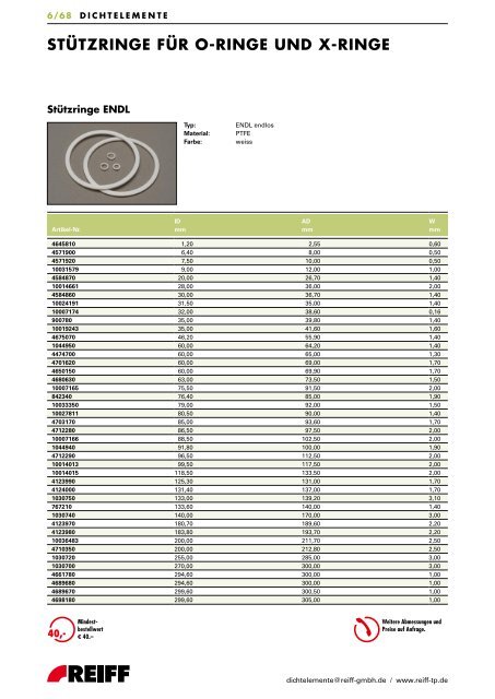 standardprogramm o-ringe - REIFF Technische Produkte