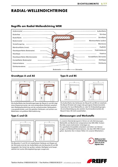 standardprogramm o-ringe - REIFF Technische Produkte