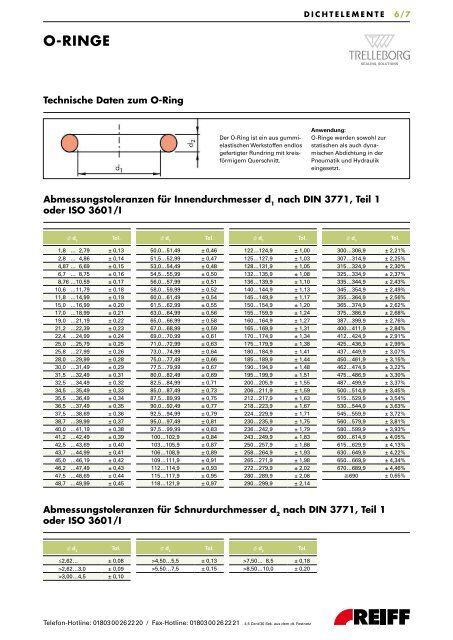 standardprogramm o-ringe - REIFF Technische Produkte