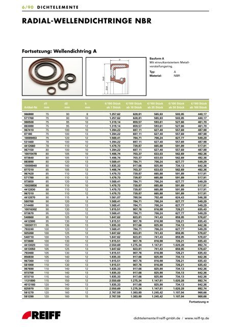 standardprogramm o-ringe - REIFF Technische Produkte