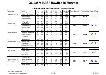 25. Jahre BASF Bowling in Münster