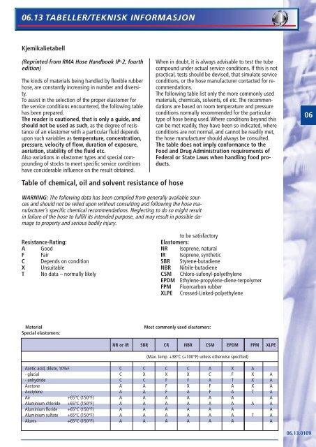 06.13 Tabeller/teknisk informasjon