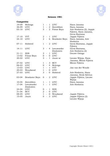 Seizoen 1981 Competitie 19-09 Wolvega 1 - 1 IJVC Hans Jansma ...