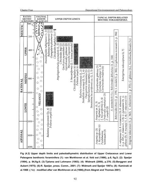 biostratigraphy and paleoecology of cretaceous/tertiary boundary in ...