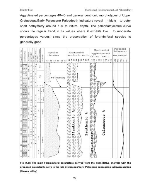 biostratigraphy and paleoecology of cretaceous/tertiary boundary in ...