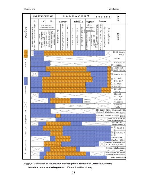 biostratigraphy and paleoecology of cretaceous/tertiary boundary in ...