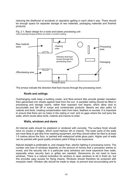 Glossary and Abbreviations - Unido