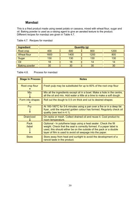 Glossary and Abbreviations - Unido