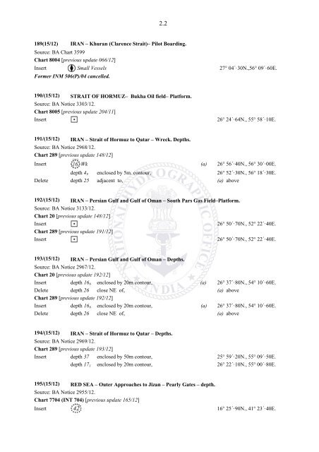 INDIAN NOTICES TO MARINERS - National Hydrographic Office