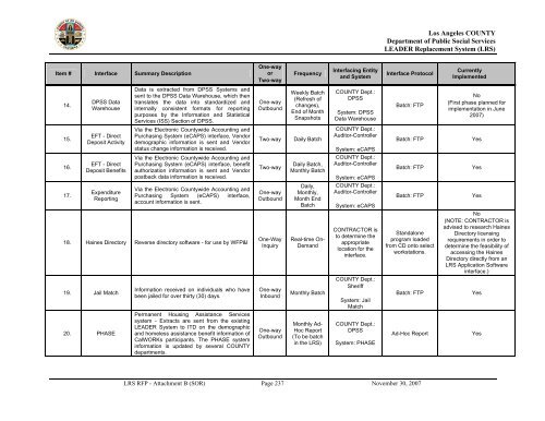 TABLE OF CONTENTS - Department of Public Social Services