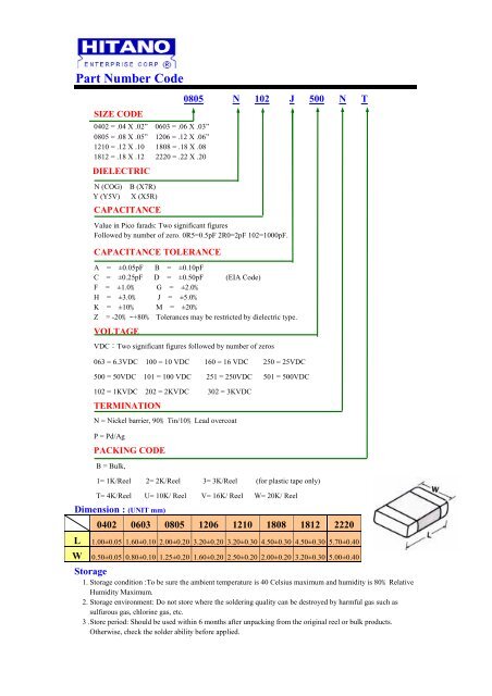 Datasheet - Elfa