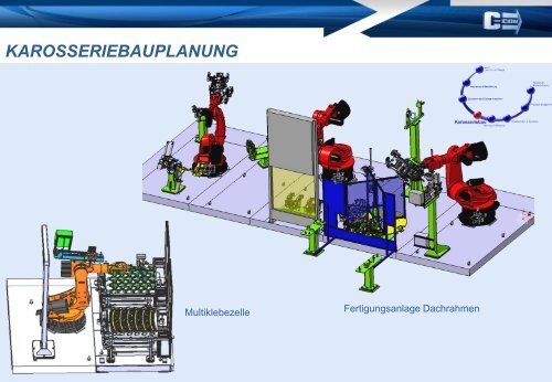 KAROSSERIEBAUPLANUNG - C-Con Gmbh