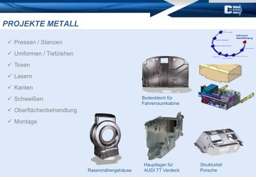 KAROSSERIEBAUPLANUNG - C-Con Gmbh