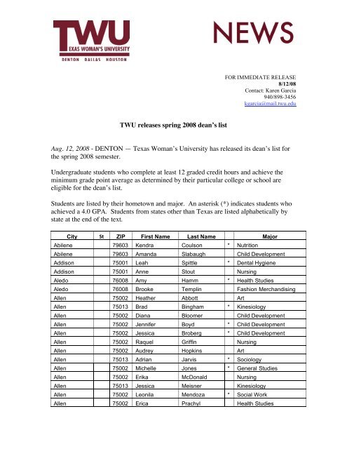 TWU Releases Spring 2008 Dean's List - Texas Woman's University