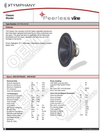 Classic Woofer - WES Components